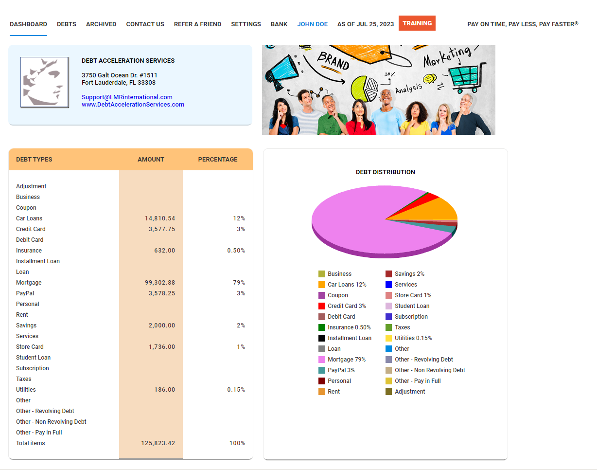 Debt Eliminator Machine Dashboard